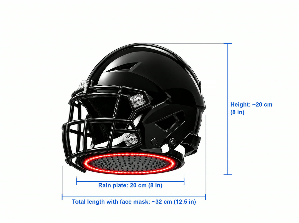 size dimensions